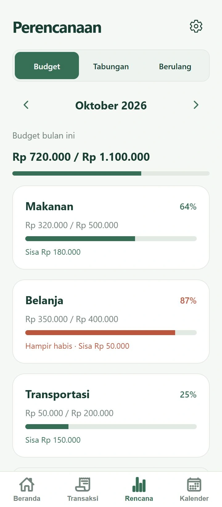 Pratinjau Rencana Moneta 1.6.1 dengan budget per kategori